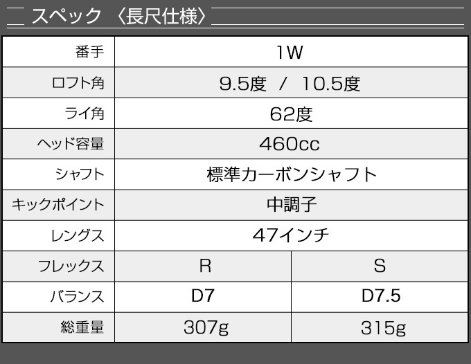 ダイナミクス 適合 ドライバー / 標準カーボンシャフト仕様