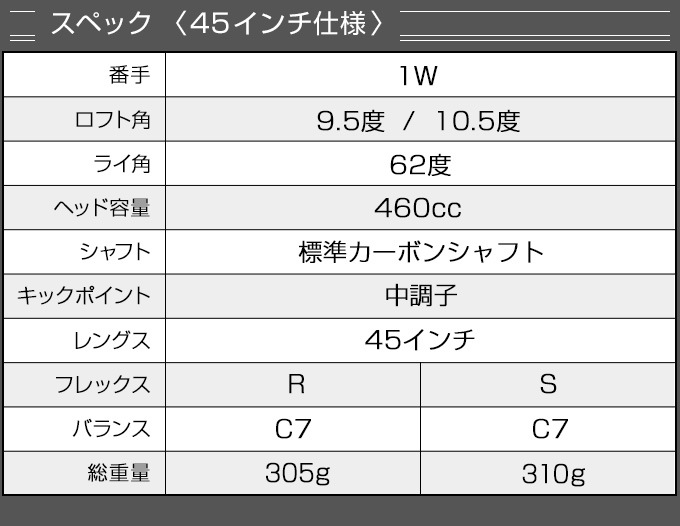 ダイナミクス 適合 ドライバー / 標準カーボンシャフト仕様