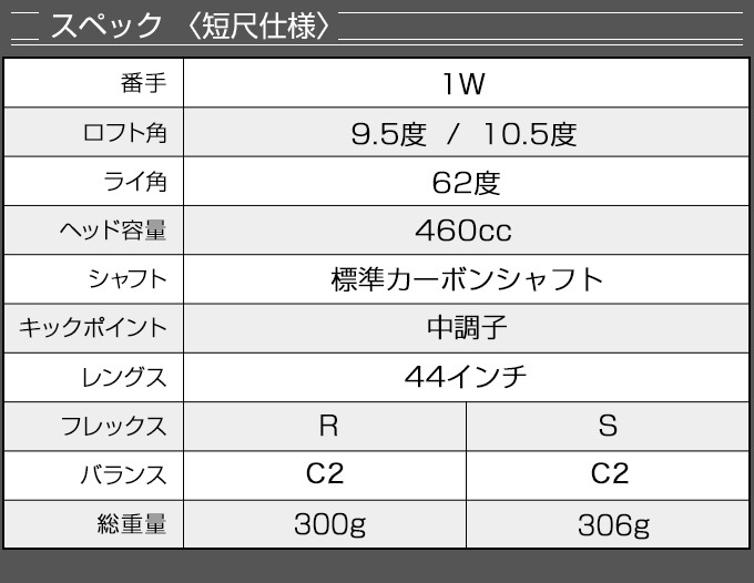 ダイナミクス 適合 ドライバー / 標準カーボンシャフト仕様