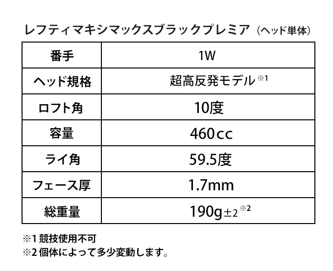 【ヘッド単体】マキシマックス ブラックプレミア MAX1.7  レフティ