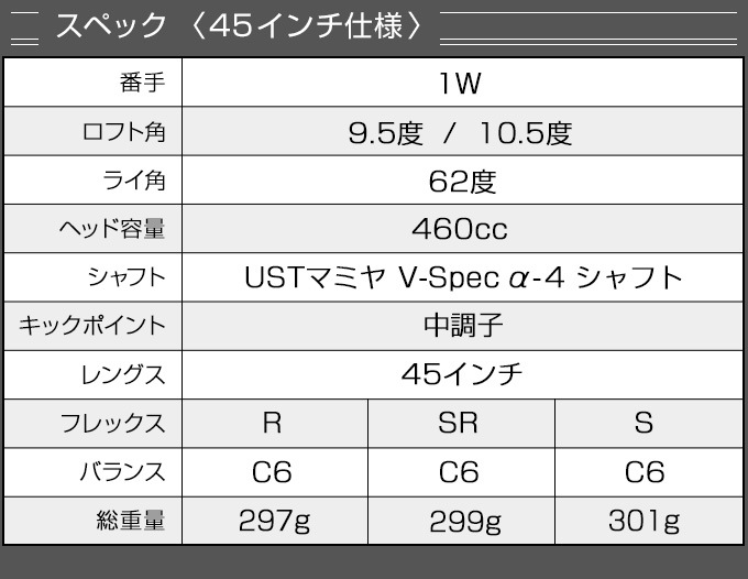 高反発 / 45インチ】<br>ダイナミクス プレステージ