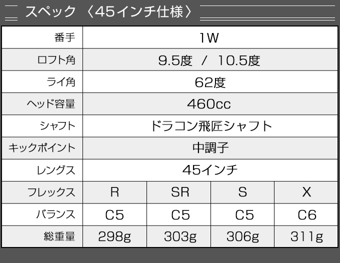 高反発 / 45インチ】<br>ダイナミクス プレステージ