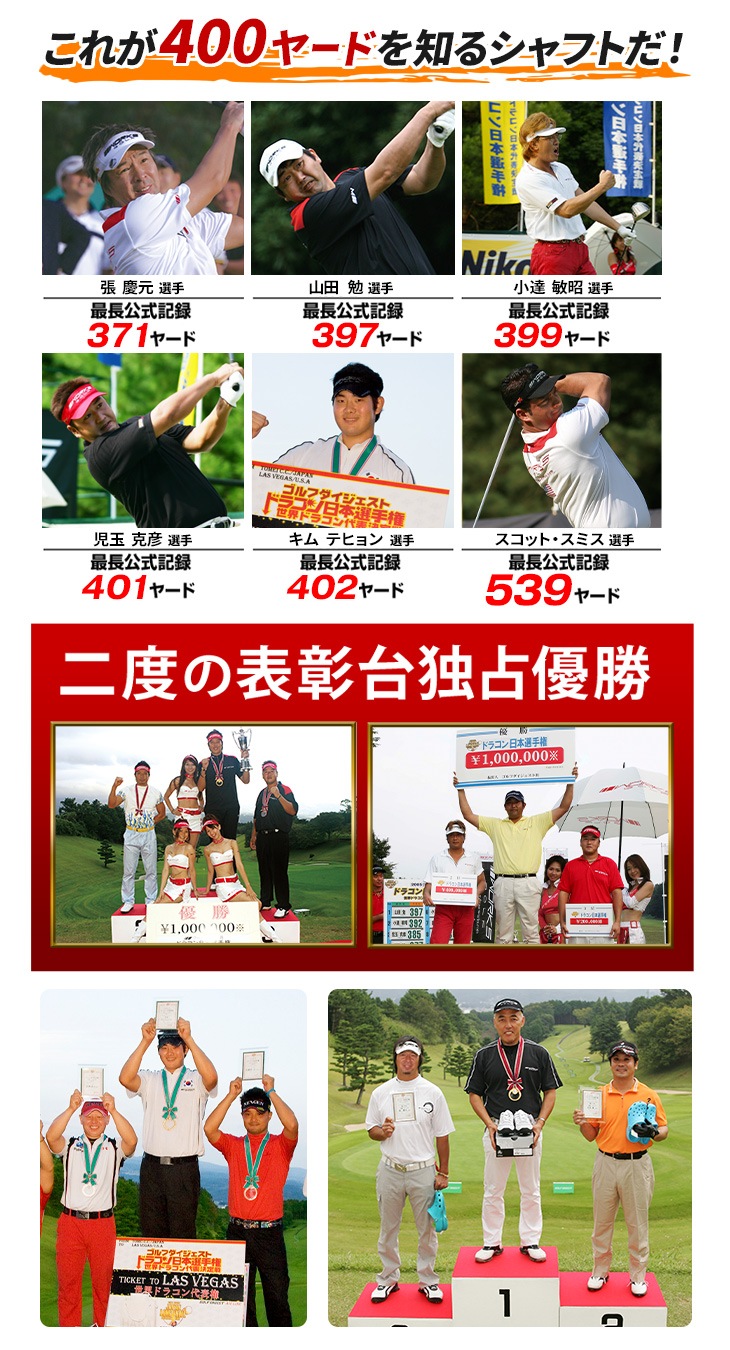 【キャロウェイ非純正】 グリップ・スリーブ装着品 <br>ドラコン飛匠（三菱ケミカル）