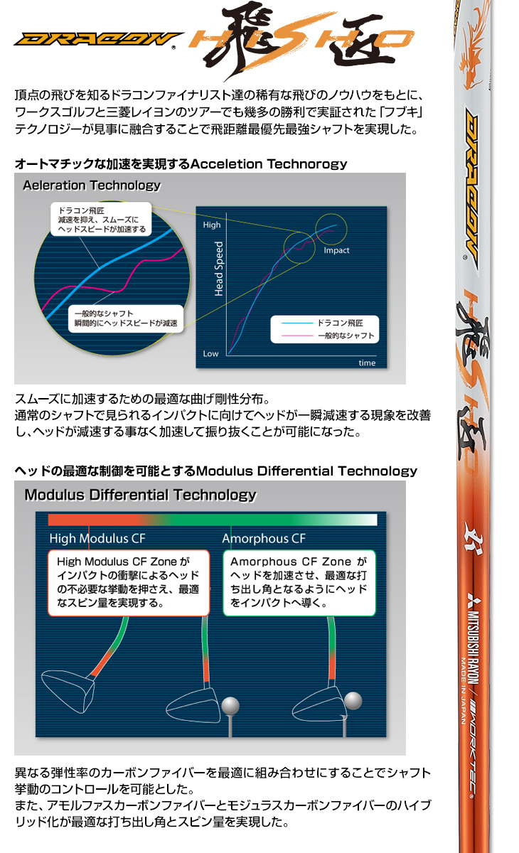 【キャロウェイ非純正】 グリップ・スリーブ装着品 <br>ドラコン飛匠（三菱ケミカル）
