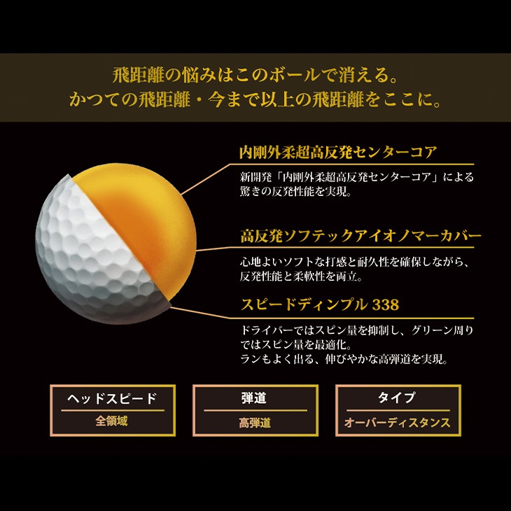 【高反発】飛匠ゴールドラベル 2025年モデル<br>1ダース（12球） / ワークスゴルフ