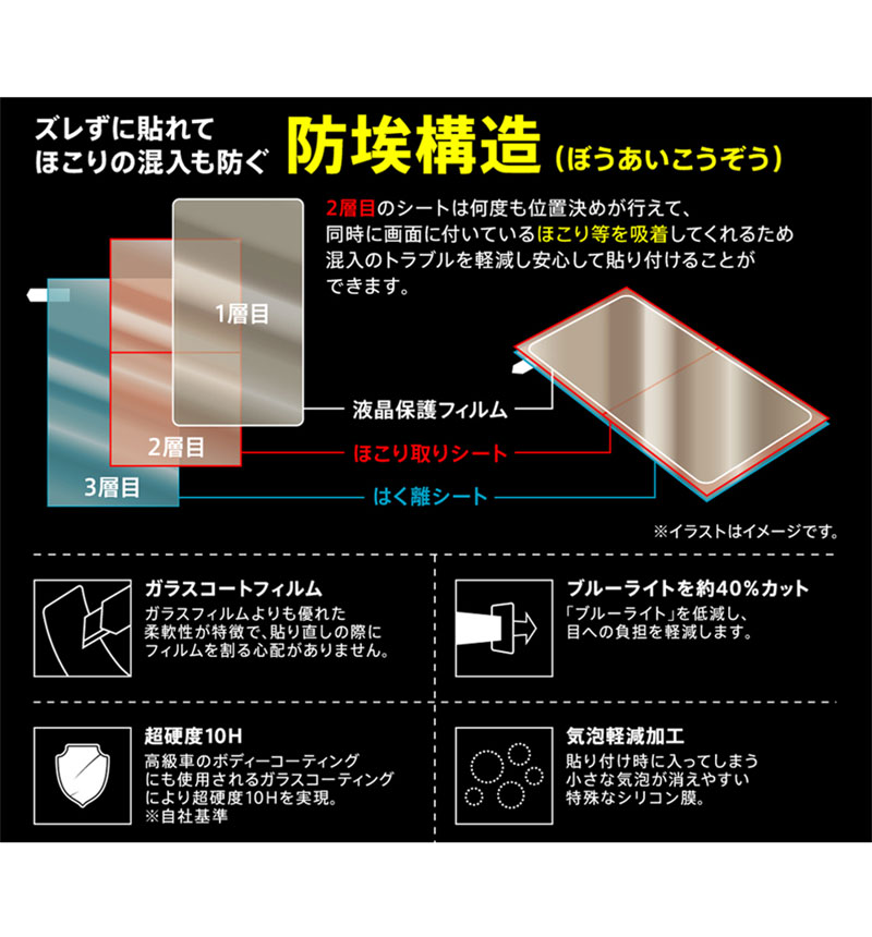 Xperia 10 II / �ե���� 10H ���饹������ �֥롼�饤�ȥ��å� RT-RXP10FT/V12