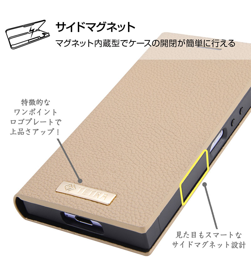 Xperia Ace �Ѿ׷� ��Ģ���쥶�������� TETRA �����ɥޥ��ͥå� �ץ졼���դ� �١����� RT-RXPATBC2/BE