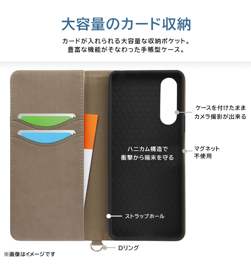 Xperia 10 V Ѿ׷ Ģǥ˥ॱ ֥롼 IN-RXP10M5FBC8/A