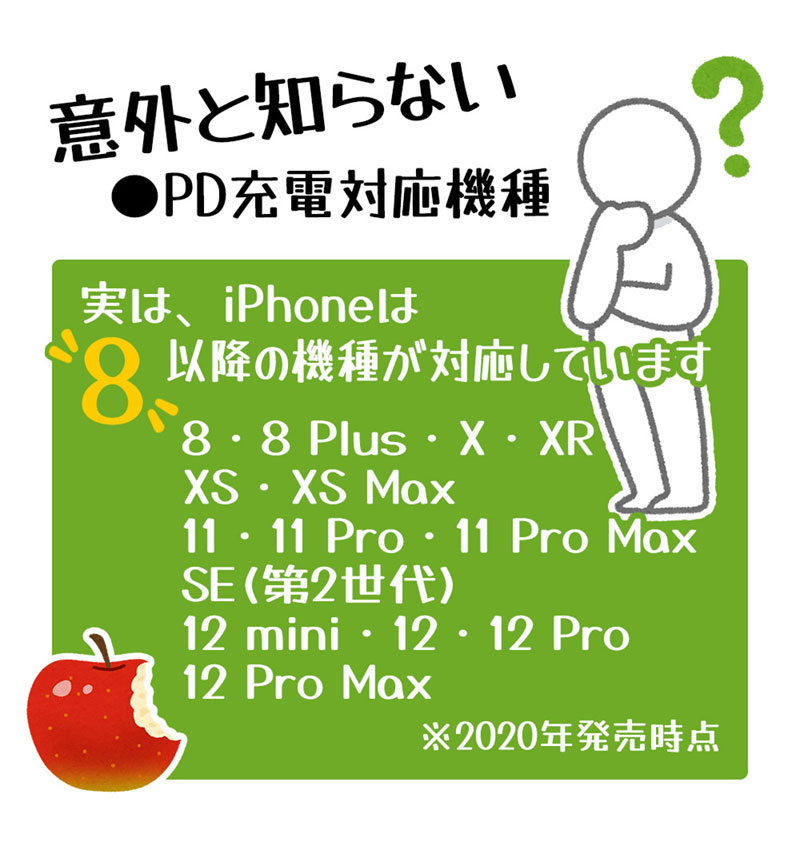 �饹���Хʥ� AC���Ŵ� PD�б� ��®���� 32W Type-C Power Delivery Type-A �֥�å� ���ޥ� ���֥�å� RACC3A32W01BK �֥�å� RACC3A32W01BK