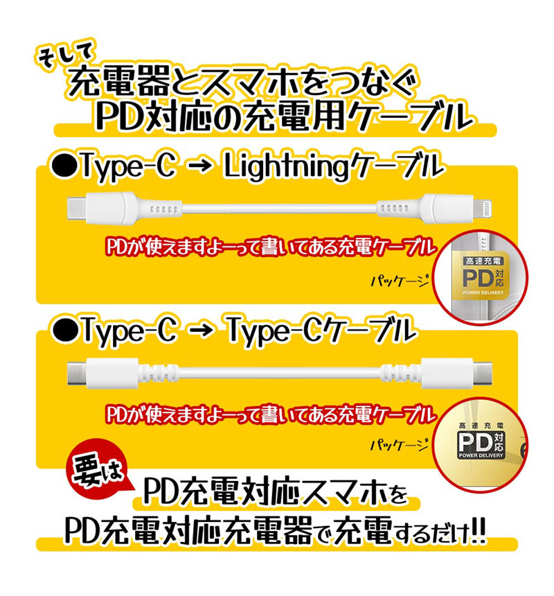 �饹���Хʥ� AC���Ŵ� PD�б� ��®���� 32W Type-C Power Delivery Type-A �֥�å� ���ޥ� ���֥�å� RACC3A32W01BK �֥�å� RACC3A32W01BK