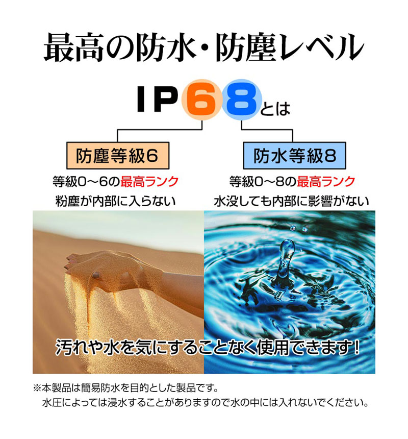 ���ޡ��ȥե��� �ɿ奱���� IP68 �ͥå����ȥ�å� ���ꥢ �������饫�顼 �ɿ� �ۥ磻�� RFRWPF08WH