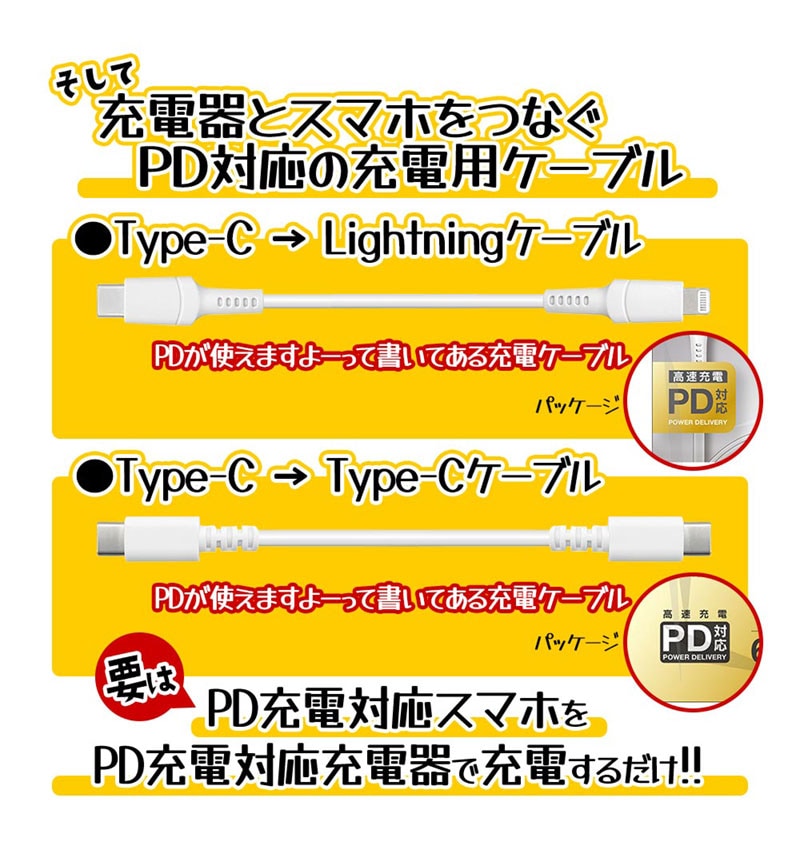�饹���Хʥ� AC���Ŵ� PD�б� ��®���� 32W Type-C Power Delivery Type-A �ۥ磻�� ���ޥ� ���֥�å� RACC3A32W01WH �ۥ磻�� RACC3A32W01WH