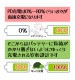 �饹���Хʥ� AC���Ŵ� PD�б� ��®���� 32W Type-C Power Delivery Type-A �ۥ磻�� ���ޥ� ���֥�å� RACC3A32W01WH �ۥ磻�� RACC3A32W01WH