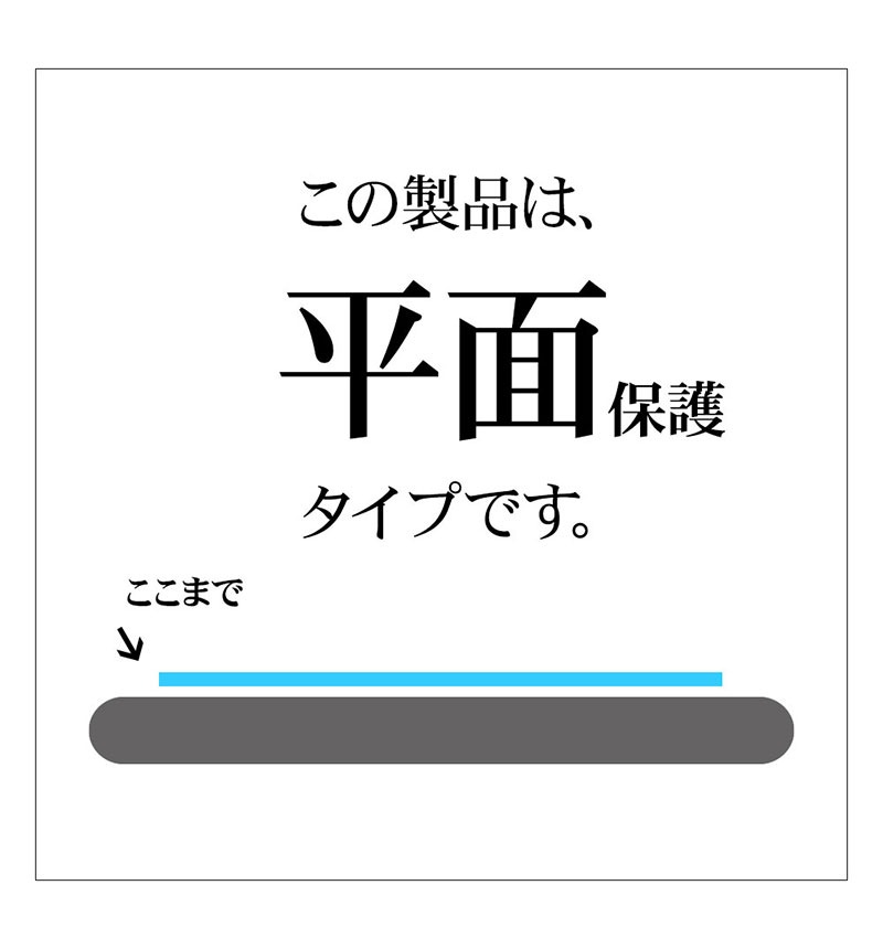 Xperia 1 II ���饹�ѥͥ� ����0.33mm/���ꥢ GP2346XP12