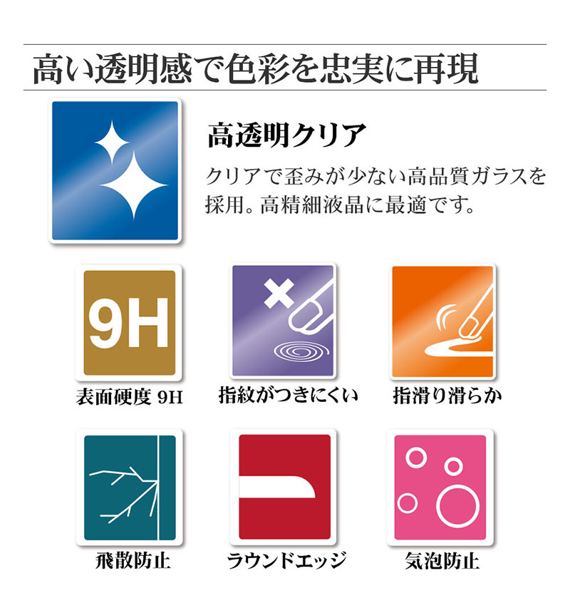 Xperia 1 II ���饹�ѥͥ� ����0.33mm/���ꥢ GP2346XP12