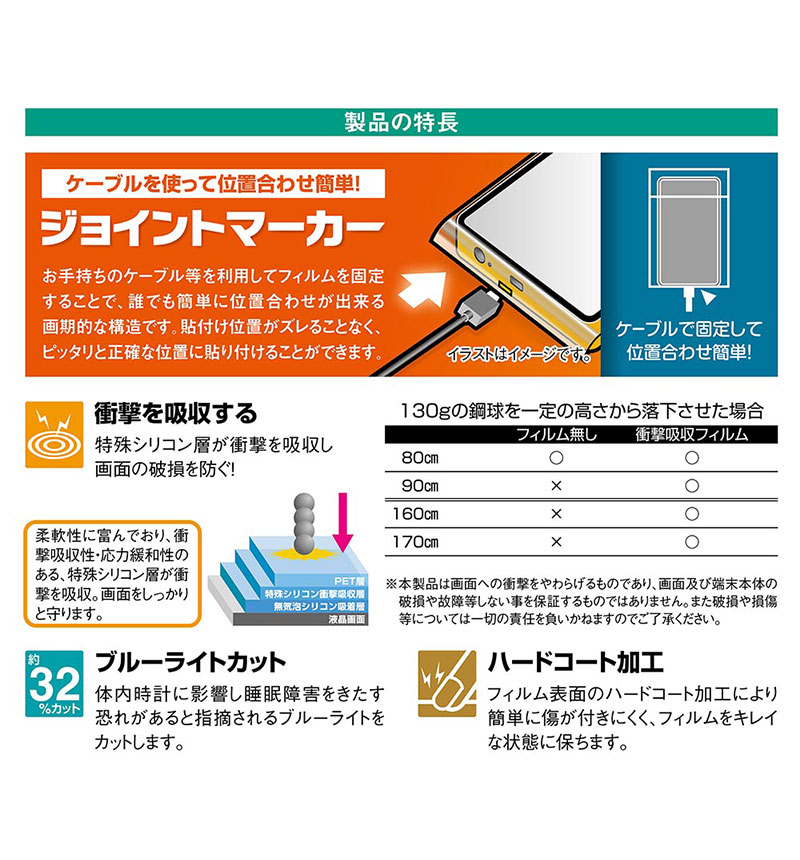 Xperia 1 Iii 衝撃吸収フルスペック反射防止フィルム クリア Jy2872xp13 保護フィルム Xperiaカバーストア ソニー公認 スマホケース 通販