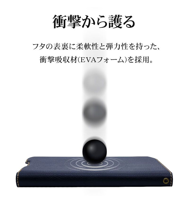 Xperia 10 VI ������ ���С� ��Ģ�� ���� �Ѿ׷�ۼ� ���������� ������� ������ɵ�ǽ ����ץ� ��� ��ǥ����� ��� ������3�� �����ɥޥ��ͥå� �饹���Хʥ� NV��BR �ͥ��ӡ��ߥ֥饦�� 7966XP106BSMNVB