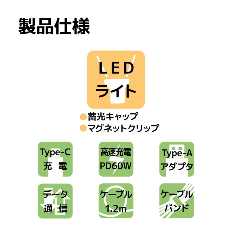 ���ޥ� �����֥� PD�б� ������A�Ѵ� LED �饤�Ƚ��� �̿� Type-C to Type-C Type-A 60W 3A 1.2m �ɺ� �����ȥɥ� �١����� R12CACCLED3A01BE �١����� R12CACCLED3A01BE