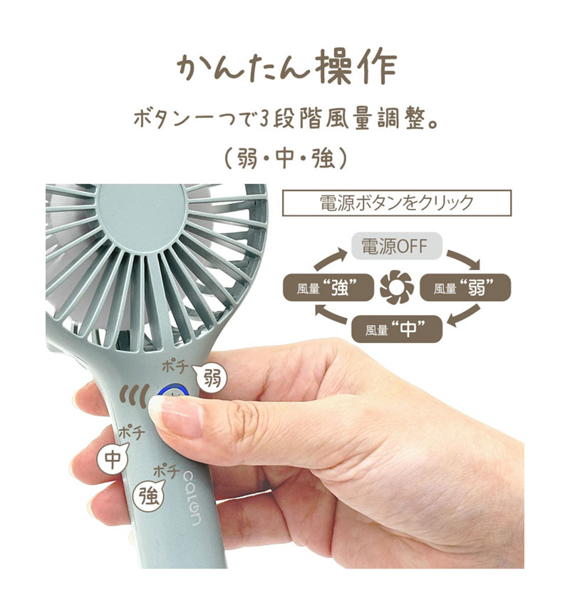 �ϥ�ǥ��ե��� �ϥ�ǥ�������  �ߥ������� calon ���ż� �����߷� ��� ��������դ� 1200mAh ���⡼�����֥롼 ������ RFANLI012C01SBL ���⡼�����֥롼 RFANLI012C01SBL