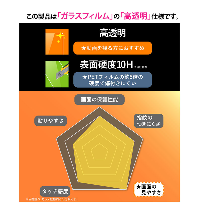 ���饹�ե���� ���Ԥ��ʤ� Ķ���󤿤�Ž���դ����å��դ� ��Ʃ�� RT-RXP26H1FK3/SCG