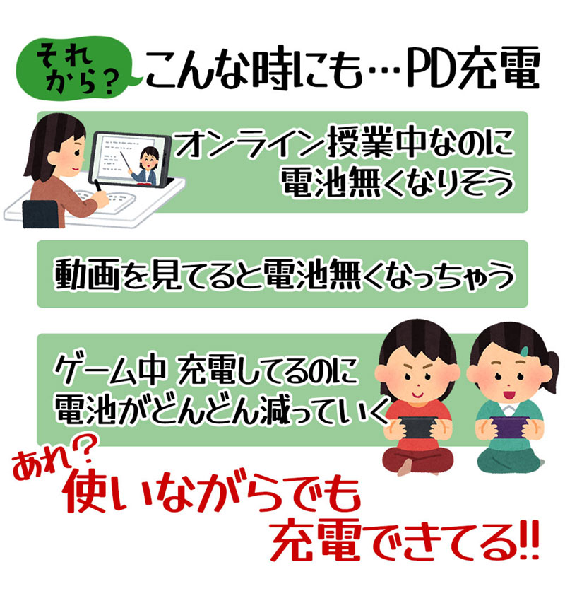 �饹���Хʥ� AC���Ŵ� PD�б� QC�б� ��®���� 20W Type-C Type-A �֥�å� ���ޥ� ���֥�å� RACCA20W01BK �֥�å� RACCA20W01BK