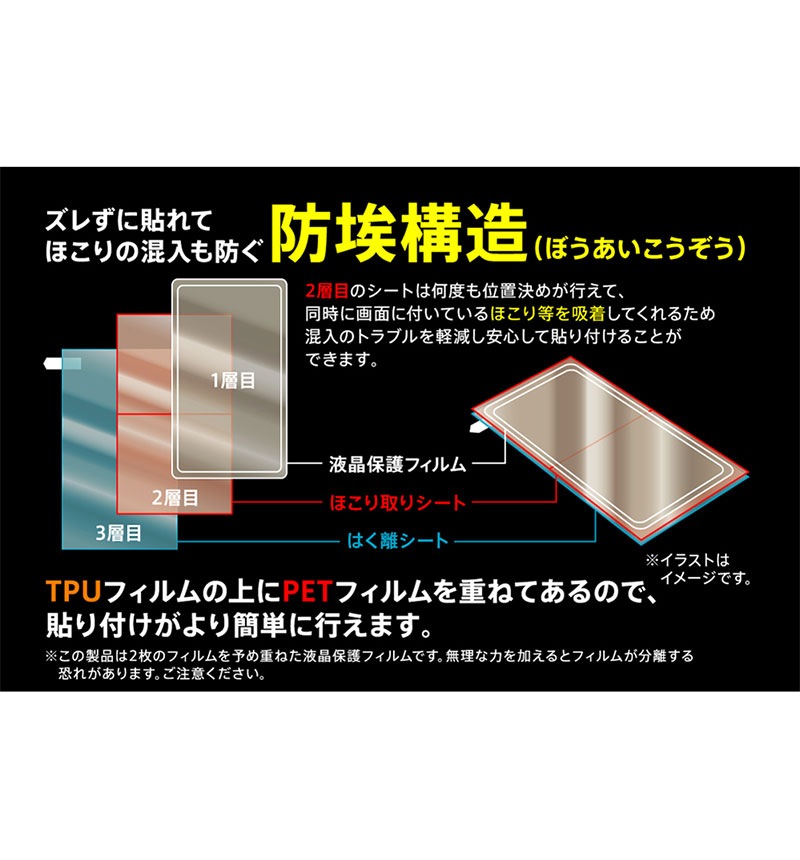 Xperia 5 �ե���� TPU PET ����� �ե륫�С� ����� RT-RXP5FT/NPUC