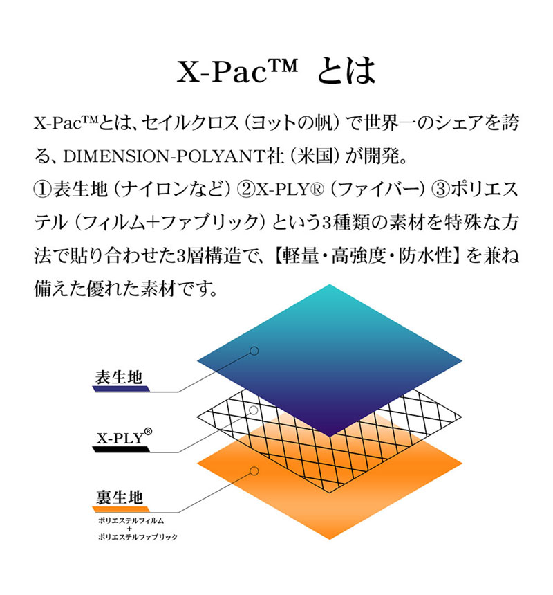 �ڥ����� 30%OFF��pacache �ѥ��å��� �Ҽ�ǳ��ĤǤ��� �ߥ˥����å��� �Ҽ�ǳ��� �ߥ� �����å��� iPhone ���ޡ��ȥե��� ���� ������ ���С� �ݡ��� �����ȥɥ� ���������꡼�� �����ե��� ���ޥ� ������ RFRSC01DGR ���������꡼�� RFRSC01DGR