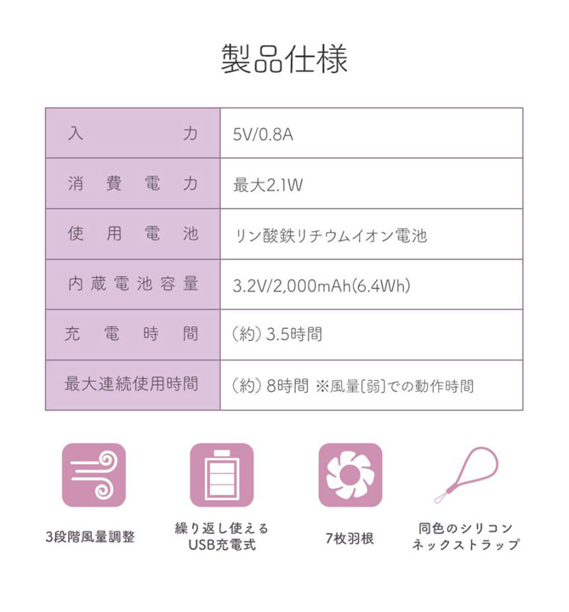 Ĺ��̿ ���� �����߷� �ϥ�ǥ��ե��� ���ż� 3�ʳ�����Ĵ�� ����Ŵ ������।�������� 2000mAh ���ȥ�å��դ� �饤�ȥԥ� RFANLI020C02LPK