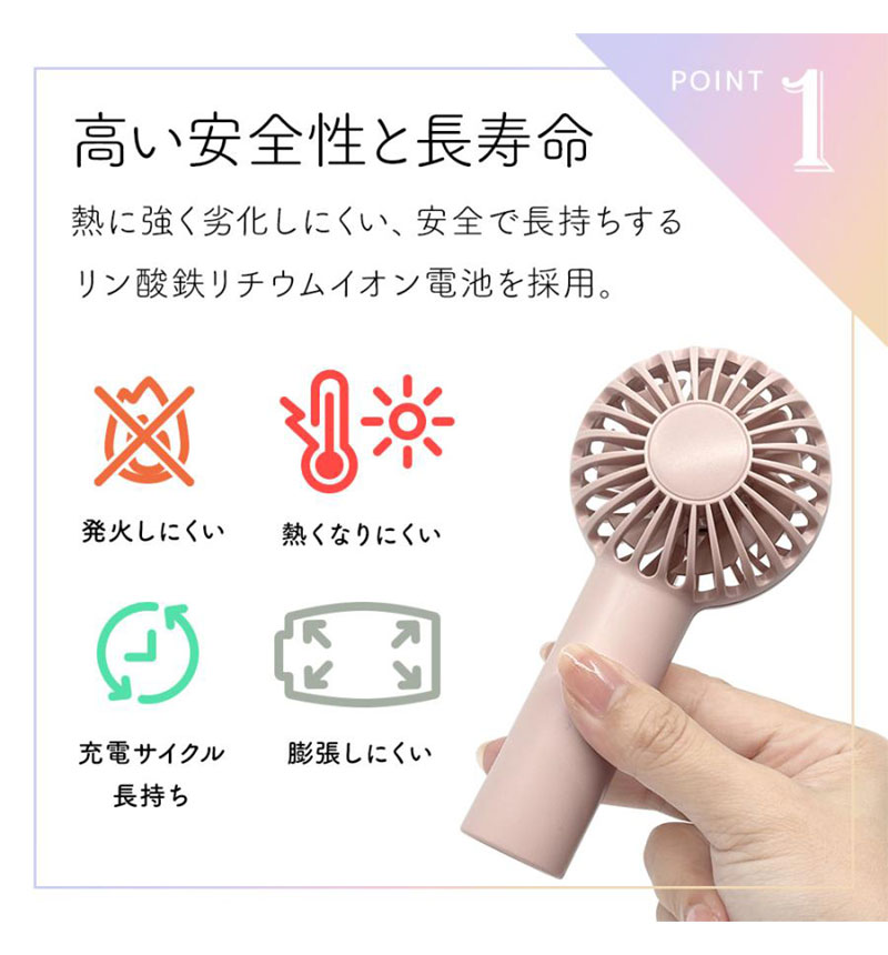 Ĺ��̿ ���� �����߷� �ϥ�ǥ��ե��� ���ż� 3�ʳ�����Ĵ�� ����Ŵ ������।�������� 2000mAh ���ȥ�å��դ� �饤�ȥԥ� RFANLI020C02LPK
