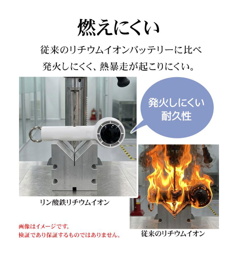 Ĺ��̿ ���� �����߷� �ϥ�ǥ��ե��� ������ ���ż� 5�ʳ� �������� ����Ŵ����������� 2000mAh ��� ����ӥʥեå��դ� �ۥ磻�� RFANLI020C03WH