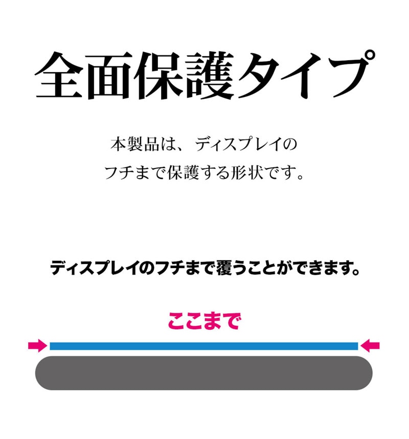 Xperia 10 VII ���饹�ե���� �����ݸ� ����� ��Ʃ�� ���ꥢ ���˶��� ����饬�饹���� ��Լ 0.33���� ����10H ��ñŽ���դ� �������ڥꥢ10 �ޡ���7 �ݸ�ե���� ���������� GG5161XP107