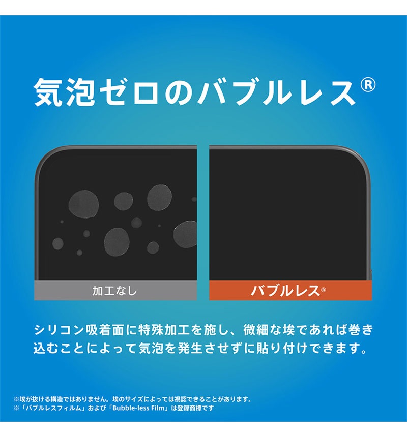 Xperia 1 VIII / 1 VII / 1 VI �����ݸ�����饹 ��Ʃ�� TR-XP263-GL-CC