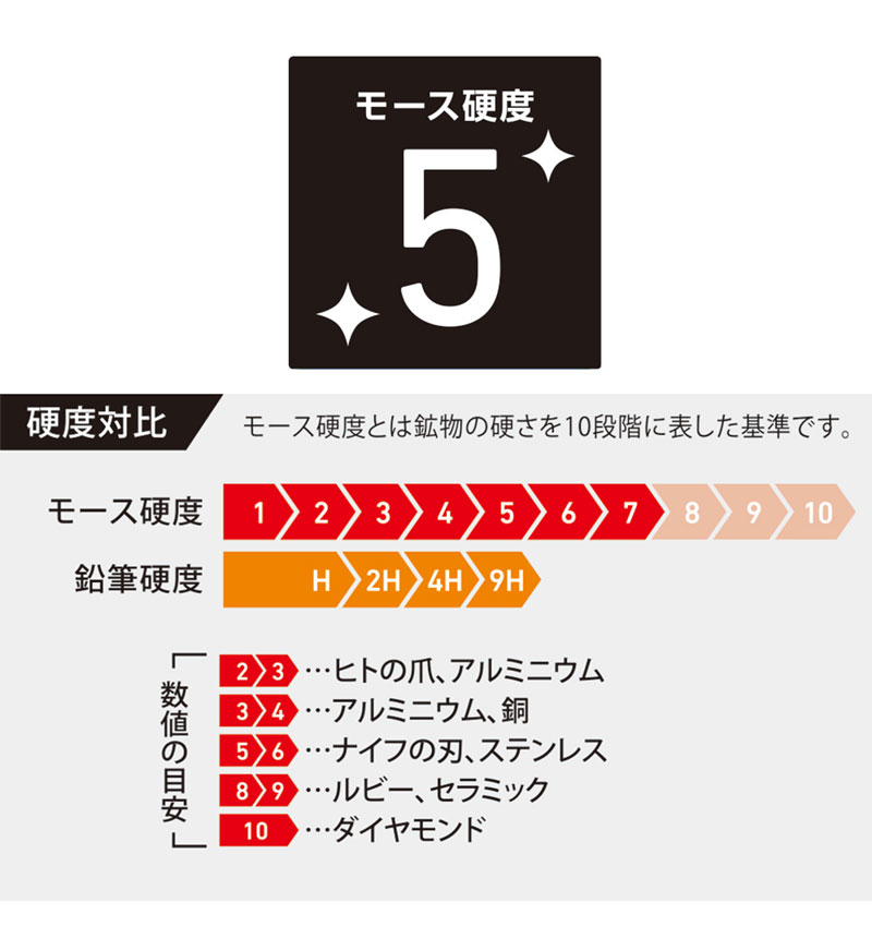 High Grade Glass Screen Protector for Xperia 10 VII �ޥå� �ޥå� DG-XP10M7M3F