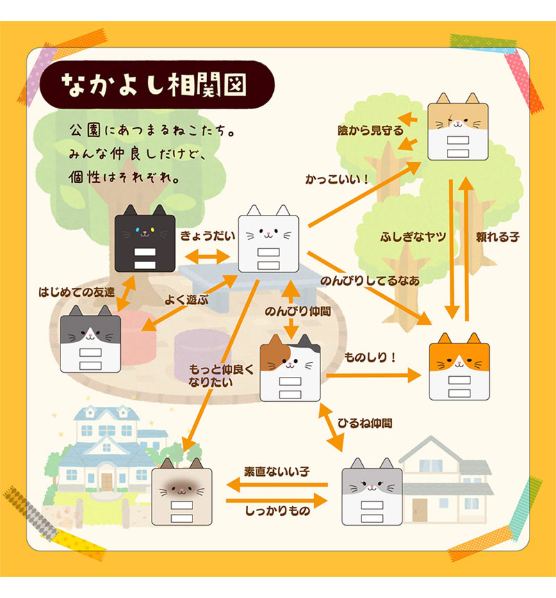 セール 40%OFF】モバにゃー 充電器 ACアダプター AC充電器 猫耳