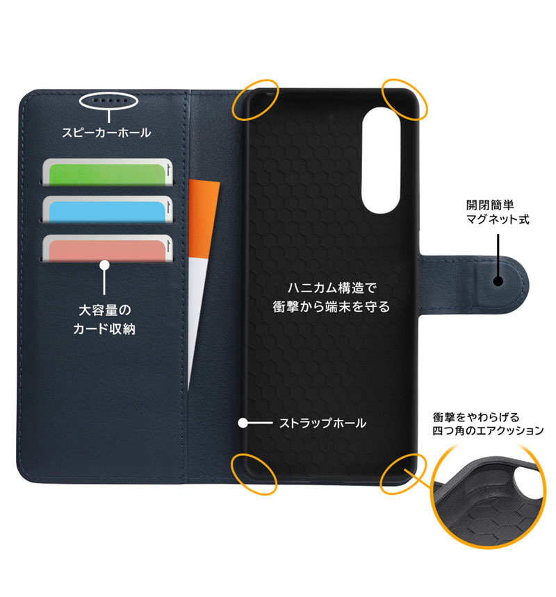 Xperia 10 V / �إࡼ�ߥ��/�Ѿ׷� ��Ģ���쥶���������ޥ��ͥå� ��ȥ�ߥ��Ȥ���_3 IJ-AXP10M5ELC1R/MT47