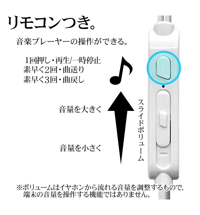 饹Хʥ Xperia ޥ ֥å 3.5mm ߥü ʥ ƥ쥪 ۥ ޥ ܥ塼 忮å ϥ󥺥ե꡼   ۥ磻 RESMS3506WH