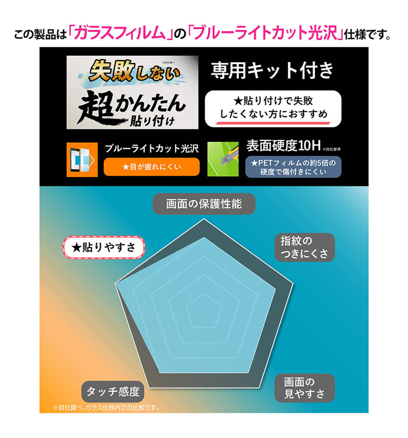 Xperia 1 VI Like standard ���Ԥ��ʤ� Ķ���󤿤�Ž���դ� ���å��դ� ���饹�ե���� 10H �֥롼�饤�ȥ��å�_���� RT-RXP1M6FK/SMG