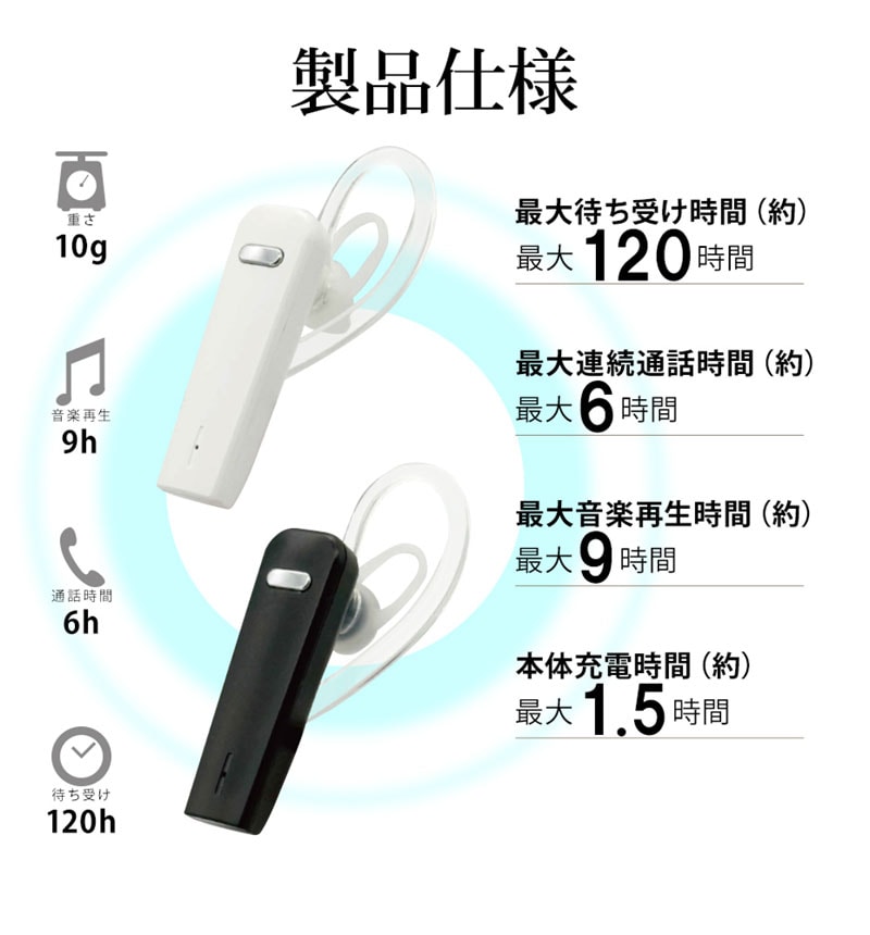 Bluetooth 5.4 �Ҽ�����ۥ� �ޥ��� �إåɥ��å� ���ݤ� ���� ���������å��դ� �ϥ󥺥ե꡼ ���ޡ��ȥե��� ��ñ��³ �ۥ磻�� RBTEMMS04WH