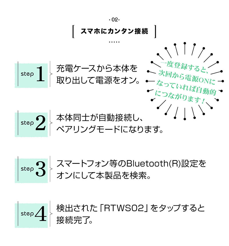 Bluetooth5.0 完全ワイヤレスイヤホンマイク カナル スイッチ付 MT