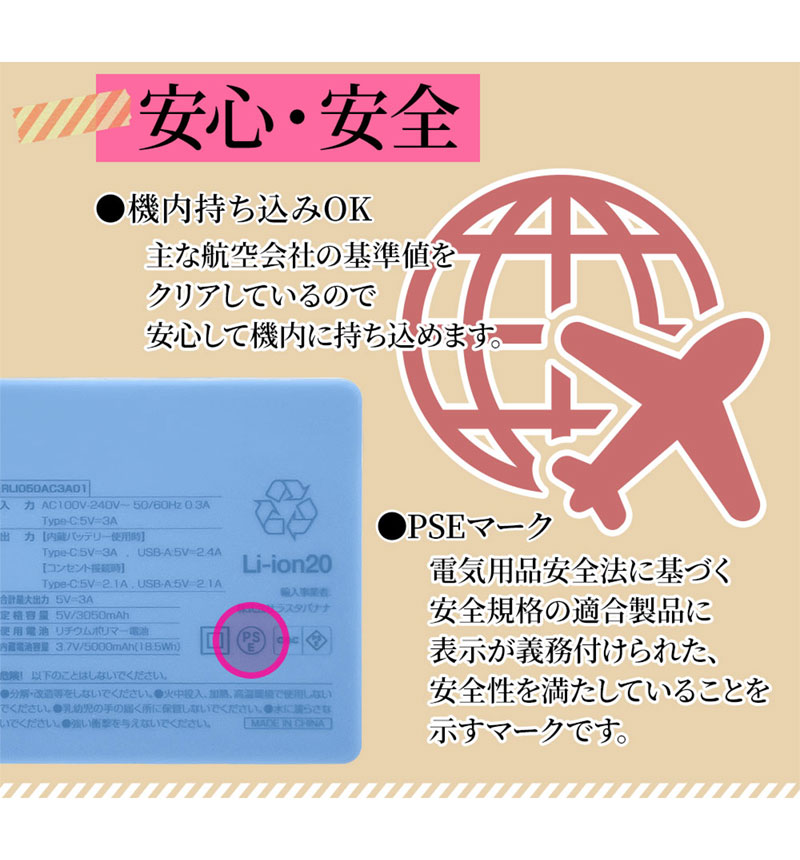 ���Ŵ� AC�����ץ��� AC���Ŵ�  ��Х���Хåƥ꡼ 5000mAh ������C ������A 3A USB Type-C typec Type-A AC ���졼 RLI050AC3A01GRY