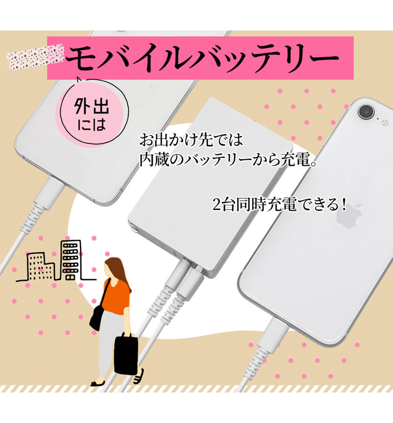 ���Ŵ� AC�����ץ��� AC���Ŵ�  ��Х���Хåƥ꡼ 5000mAh ������C ������A 3A USB Type-C typec Type-A AC ���졼 RLI050AC3A01GRY