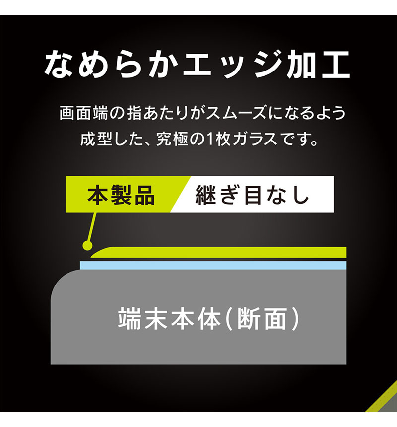 Xperia 1 VI �����ݸ�����饹 �������ʤ��֥롼�饤���㸺_���� TR-XP243-GL-B3CC