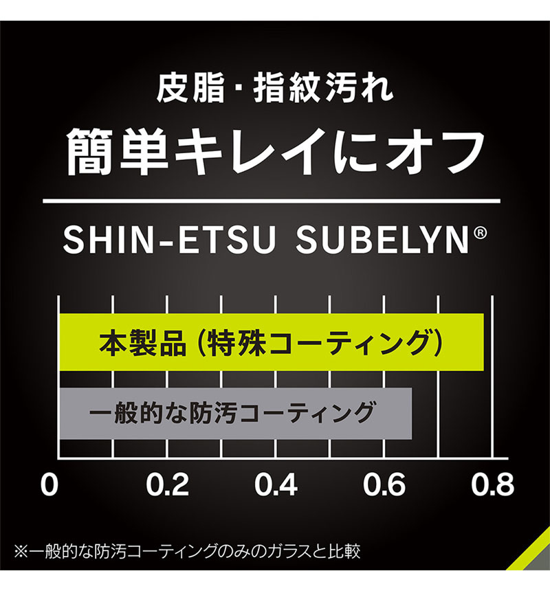 Xperia 1 VI ����饬�饹 �����ݸ�����饹 �������ʤ��֥롼�饤���㸺_���� TR-XP243-GL-GOB3CC