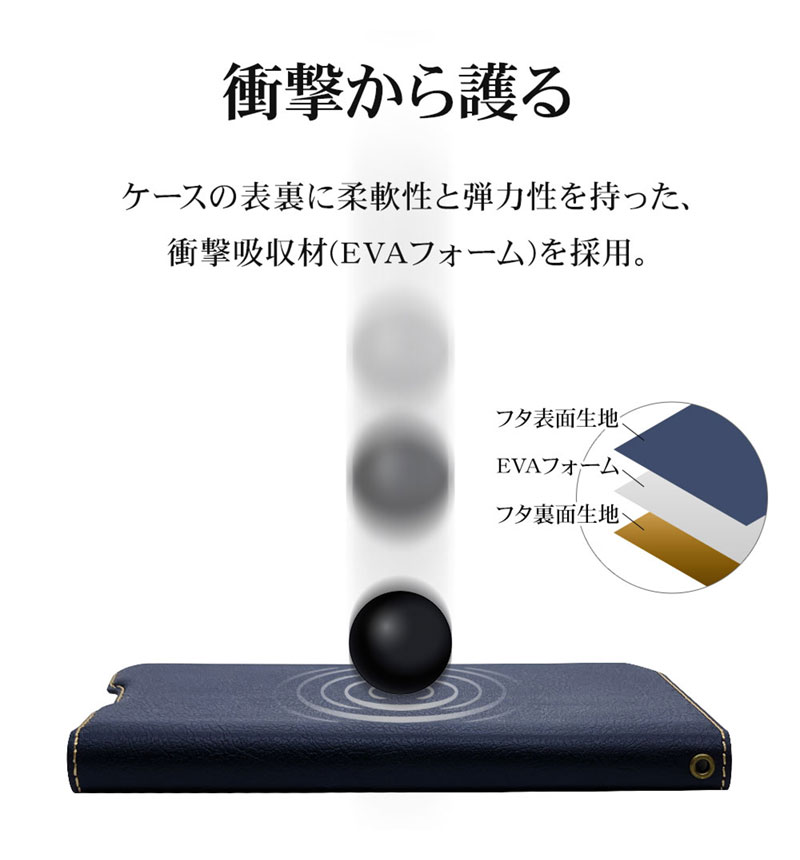 Xperia 1 VII ������ ���С� ��Ģ�� ���� �Ѿ׷�ۼ� ���������� ������� ������ɵ�ǽ ����ץ� ��� ��ǥ����� ��� +COLOR �����ɥޥ��ͥå� NV��BR �������ڥꥢ1 �ޡ���7 ���ޥۥ����� �ͥ��ӡ��ߥ֥饦�� 8787XP17BSMNVB