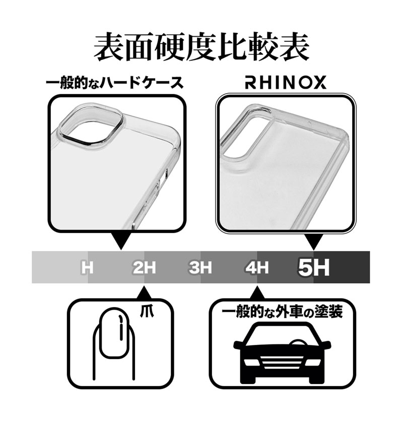 Xperia 1 VII ������ ���С� �ϥ��֥�å� RHINOX �饤�Υå��� �Ѿ׷�ۼ� MIL���� ���� ��� ���ꥢ Ʃ�� ɽ�̹���5H TPU�Х�ѡ������� �������ڥꥢ1 �ޡ���7 ���ޥۥ����� ���ꥢ 8792XP17HACL
