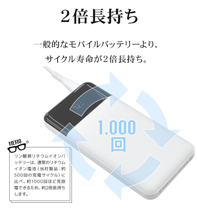����Ŵ �������Хåƥ꡼ 10000mAh 3�ݡ��� USB Type-C PD�б� 20W Type-A ���� �ۥ磻�� RLI100C20W03WH