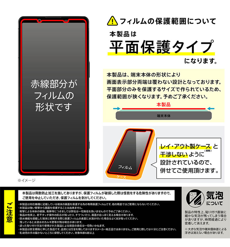 Xperia 5 V Like standard ���饹�ե���� 10H �֥롼�饤��/���� RT-RXP5M5F/SMG