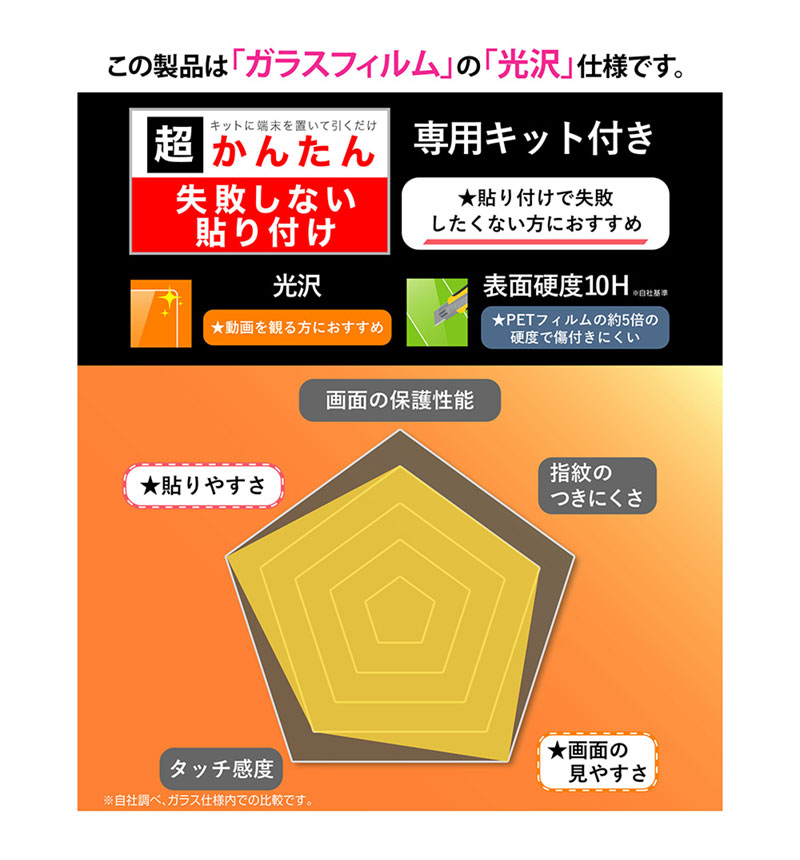���饹�ե���� ���Ԥ��ʤ� Ķ���󤿤�Ž���դ����å��դ� ��Ʃ�� RH-RXP10M7FK3/SCG