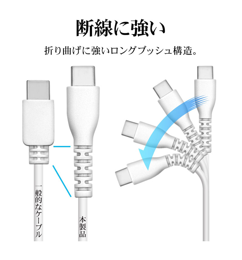 ACŴ ֥η 2᡼ȥ б 󥻥 AC Type-C 2.4A 2m ۥ磻  R20ACC2A03WH ۥ磻 R20ACC2A03WH