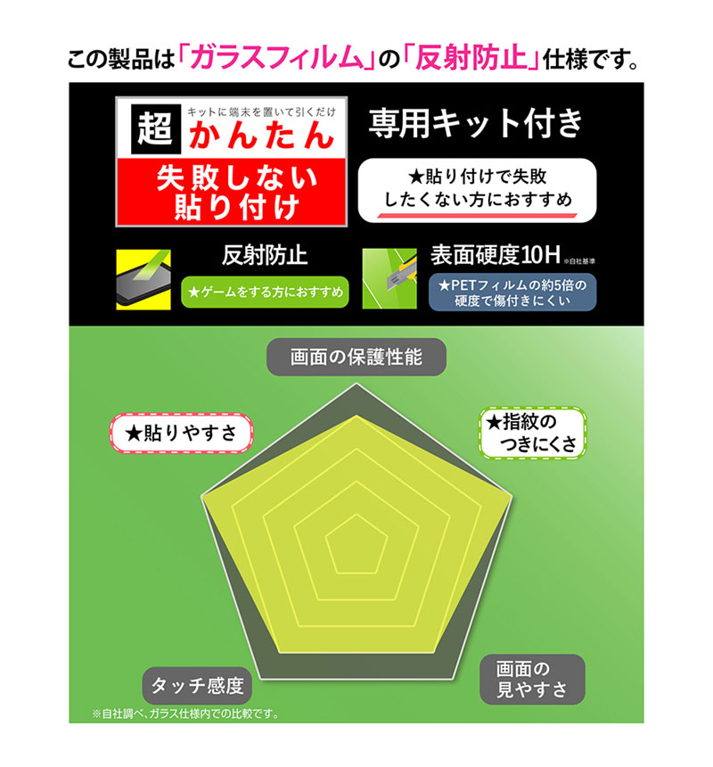 ���饹�ե���� ���Ԥ��ʤ� Ķ���󤿤�Ž���դ����å��դ� ȿ���ɻ� RH-RXP10M7FK3/SHG